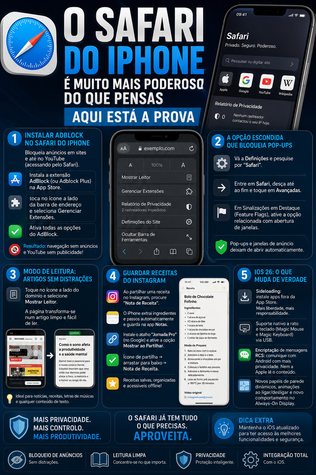 O Safari do iPhone É Muito Mais Poderoso do que Pensas — Aqui Está a Prova
